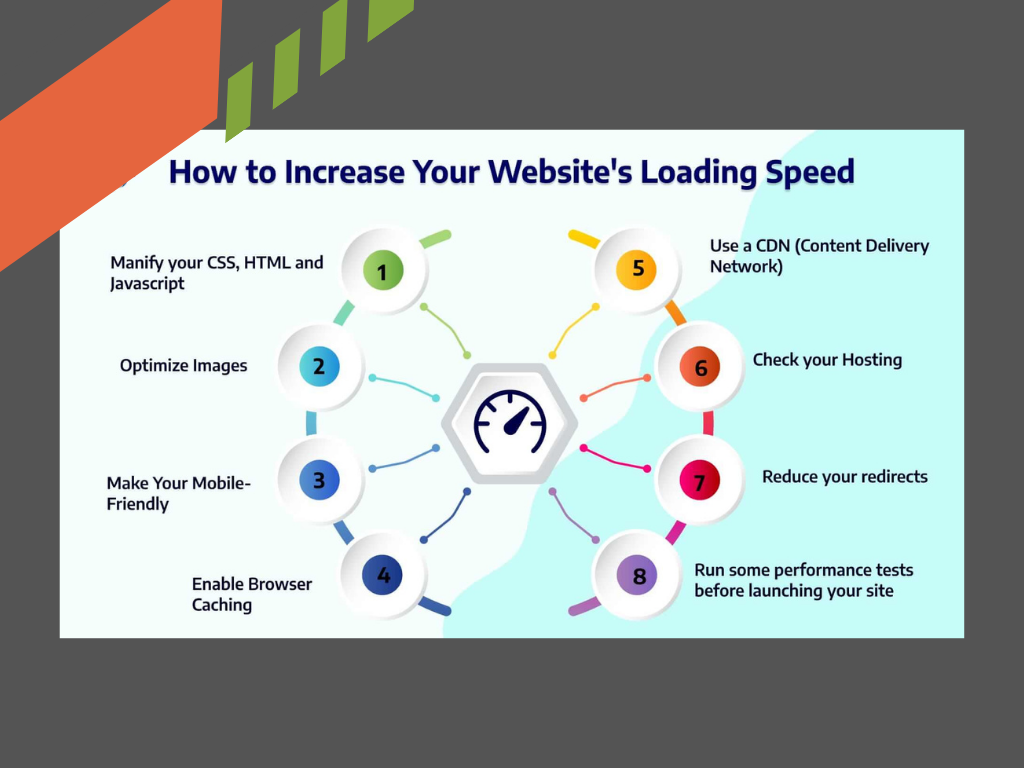 Tips for Optimizing Page Load Speed 