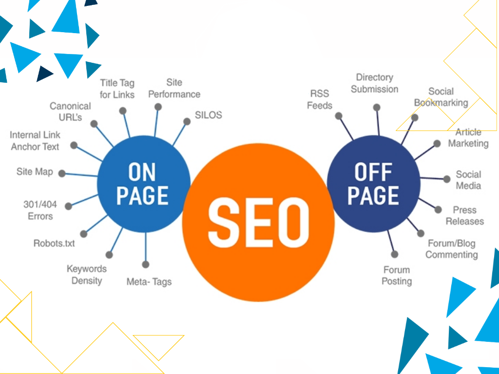 On-Page vs. Off-Page SEO: The Key Differences