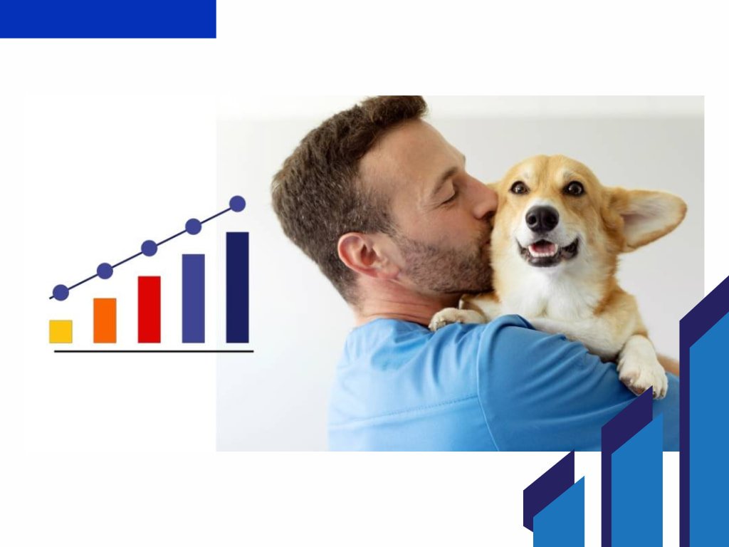 Social Media Marketing Tips for Pet Care Businesses: